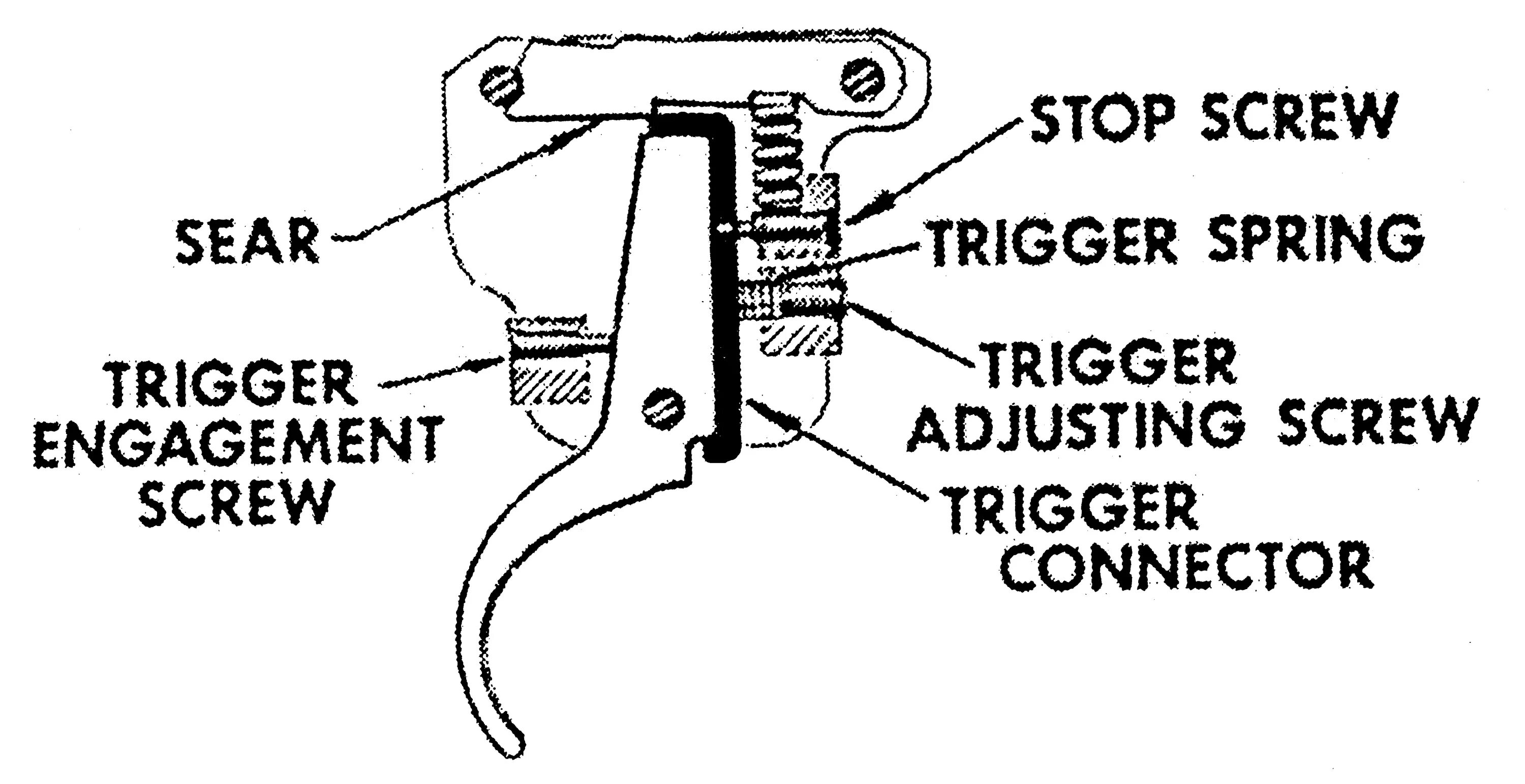 Trigger lines. Remington 700 trigger diagram. чертеж затвора remington 700. усм ремингтон 700. remington 700 чертеж.
