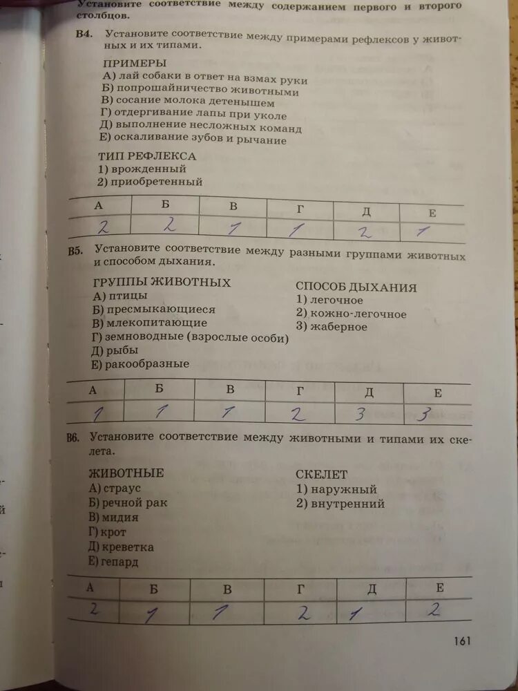 Контрольная работа по теме Эволюция строения по биологии 7. Тесты по биологии 7 класс латюшин. Тесты по биологии 7 класс с ответами латюшин. Тест Эволюция органов животных 7 класс.