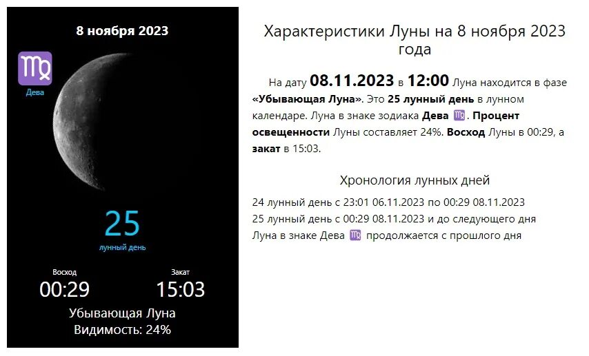 Луна сегодня 2023. Характеристика Луны. Лунный календарь полнолуние 2023. Полнолуния в 2023 году. 22.03 2024 лунный день