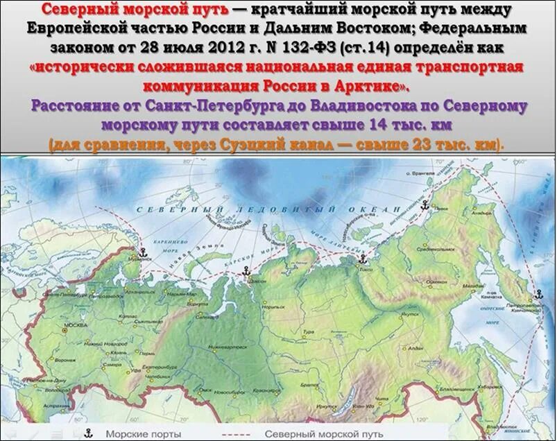 Северный морской путь на карте России 8 класс. Северный морской путь на карте Северного Ледовитого. Карта Северного морского пути на карте России. Порты Северного морского пути. Направление северного морского