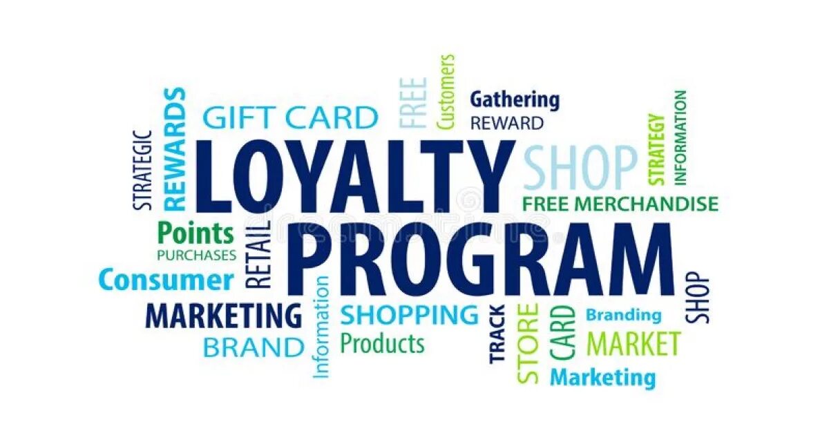 Loyalty program. Customer Loyalty program. Облако слов программа лояльности. Программа лояльности фон.