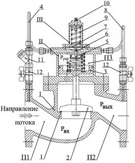 Регулятор давления арт 85