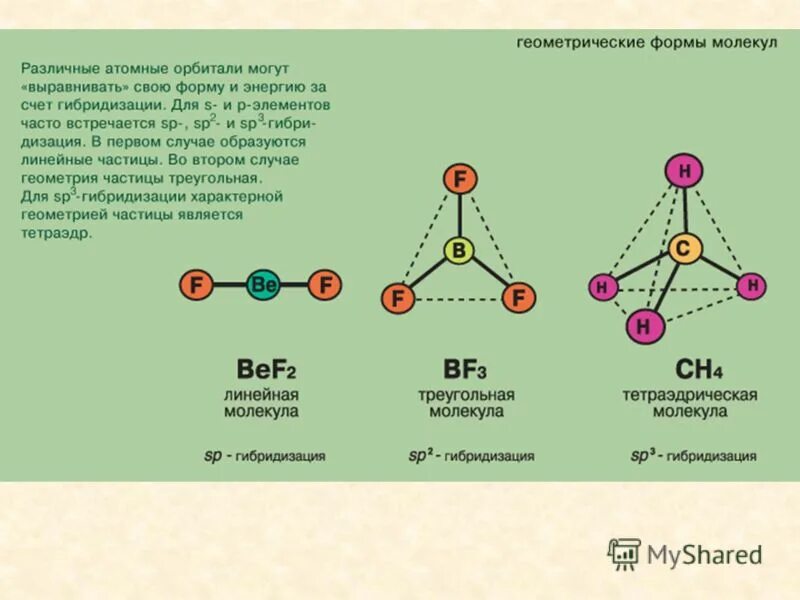 Структурное строение молекулы воды. Схема структуры молекулы воды. Структура молекулы воды. Как определить структуру молекулы. Как определить структуру молекулы.
