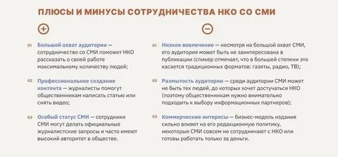 Плюс минус взаимодействие