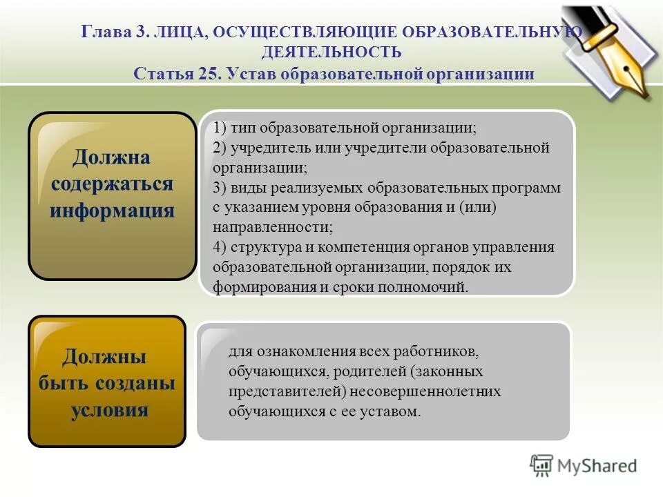 В уставе образовательной организации содержится информация. В уставе образовательной организации содержится информация