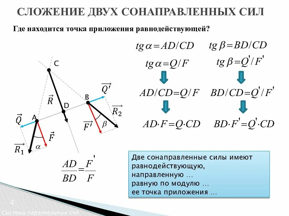 Силы параллельны. Сложение 2 параллельных сил. система параллельных сил теоретическая механика. равнодействующая параллельных сил. равнодействующая системы параллельных сил.