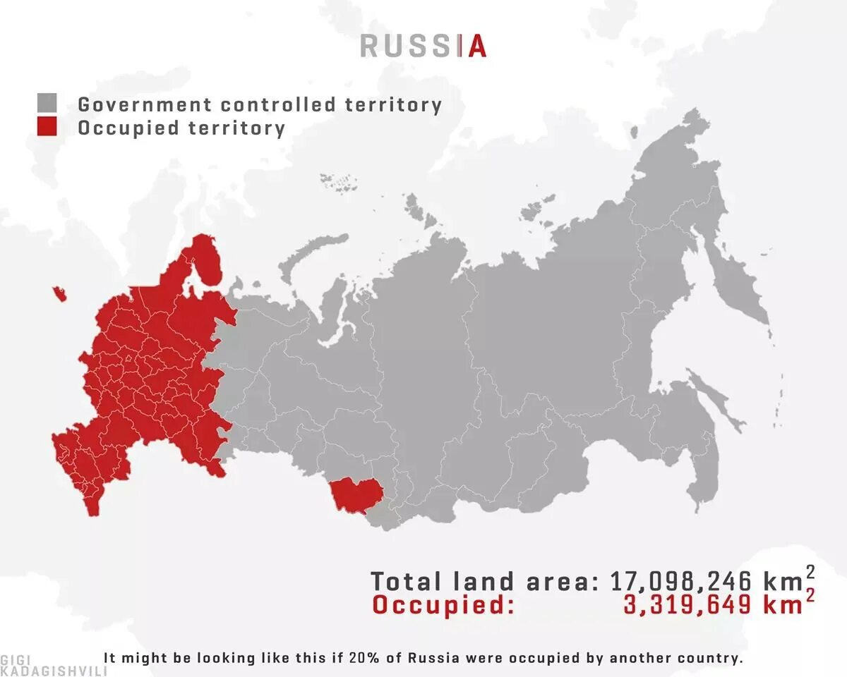 Controls россия. 20% Территории оккупирована Россией. Территория России в 20. Процентов моей империи оккупировано. 20 Территории моей империи оккупировано.