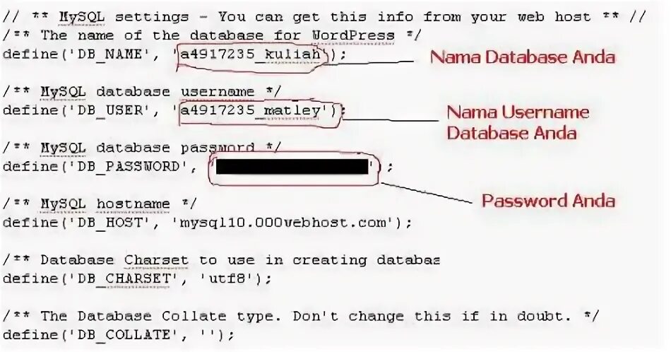 Define user name