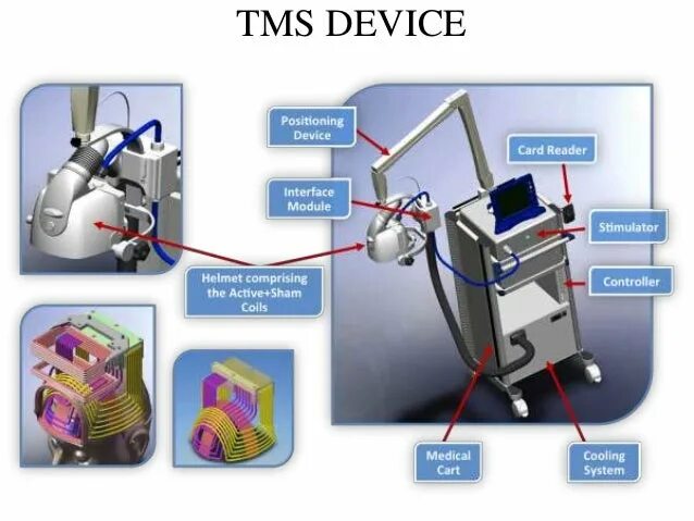 Positioning device