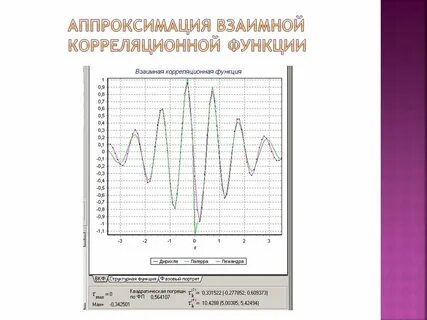 Аппроксимация