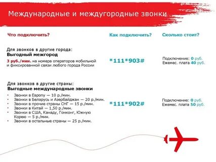 Можно ли звонить в другие страны