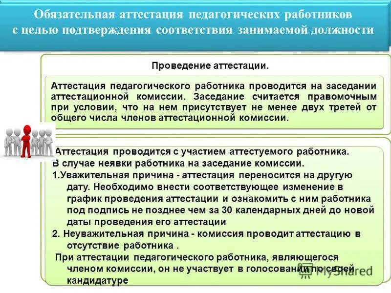 Аттестация педагогических работников. Цель аттестации педагогических работников. Порядок прохождения аттестации педагогических работников. Этапы аттестации педагогических работников.