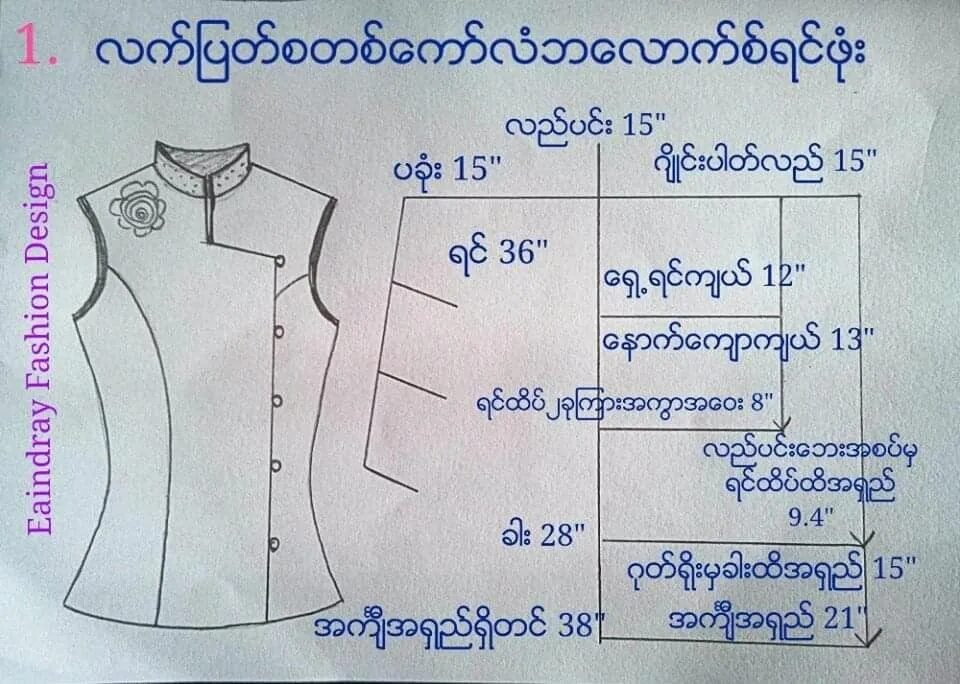 На пошив 1 блузки уходит 80. Последовательность пошива блузки. Пошив одежды раскрой рубашка. Технологическая последовательность пошива блузки. Женская блузка раскройка.