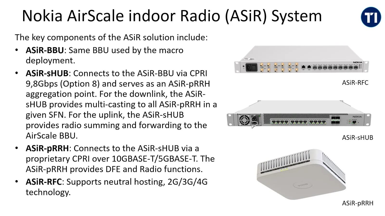 Про версия rfs. Системный модуль AIRSCALE. AIRSCALE RRH 2t4r b8 120w Ahda. Area AIRSCALE RFM 6t6r b3 480w. Nokia Asia AIRSCALE.