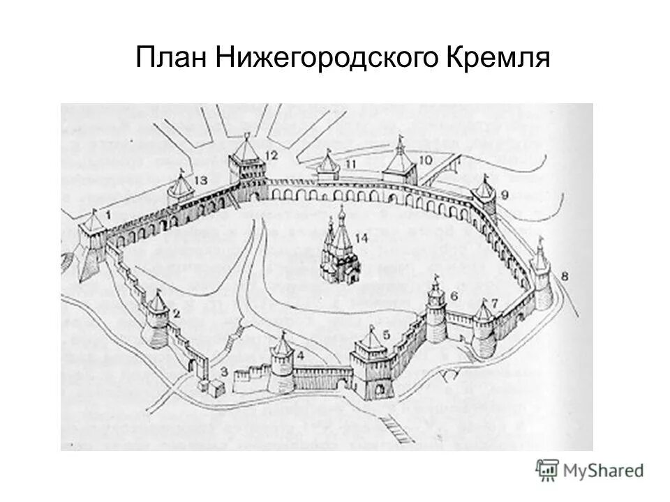 Как доехать до кремля в нижнем новгороде. План схема нижегородского кремля. расположение башен нижегородского кремля. башни нижегородского кремля схема. схема кремля нижний новгород.