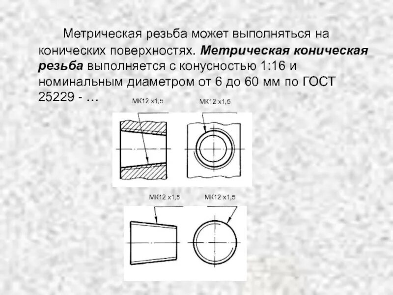 Как определить метрическую резьбу