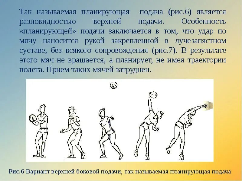 Как происходит подача. Планирующая подача в волейболе. верхняя планирующая подача в волейболе техника. подача планер в прыжке в волейболе. планирующая подача мяча в волейболе.