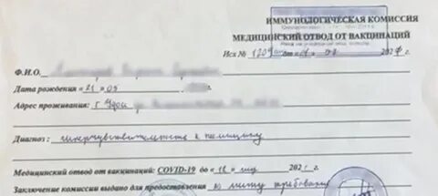 Медотвод спб от прививки