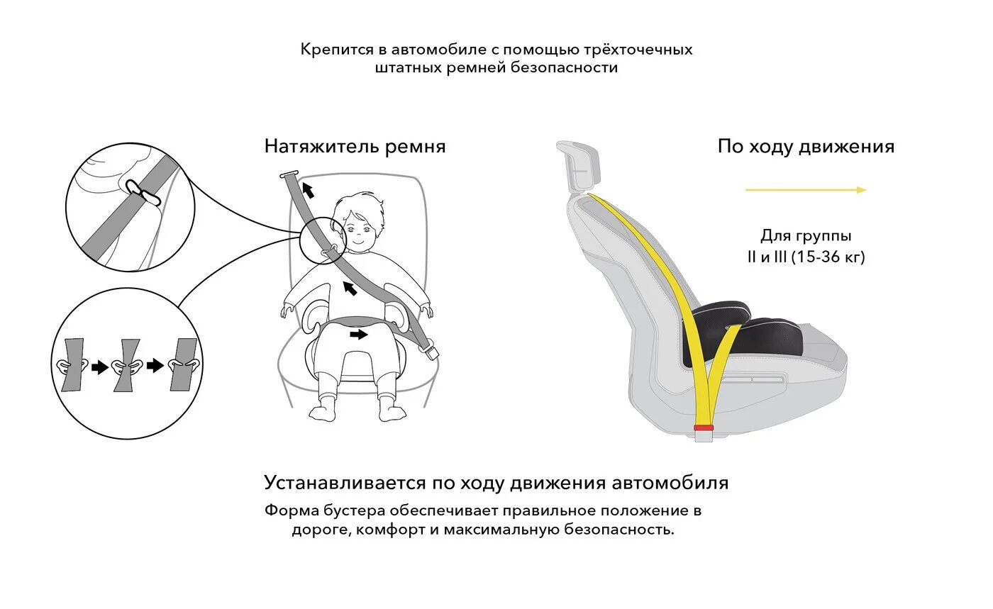 Бустер Хэппи бэби. Бустер инструкция. Схема крепление бустера. Схема установки бустера в машине. Как крепится бустер