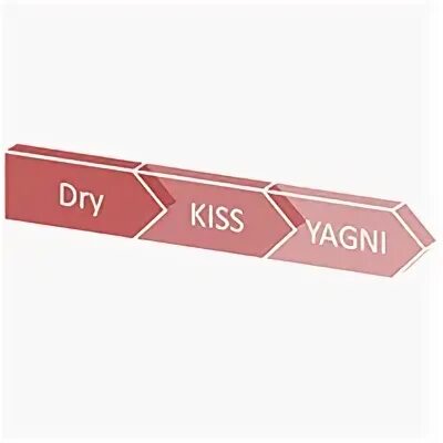 Принципы solid kiss dry. Принципы solid kiss dry. Kiss принцип программирования. Kiss keep it simple stupid. Yagni kiss.