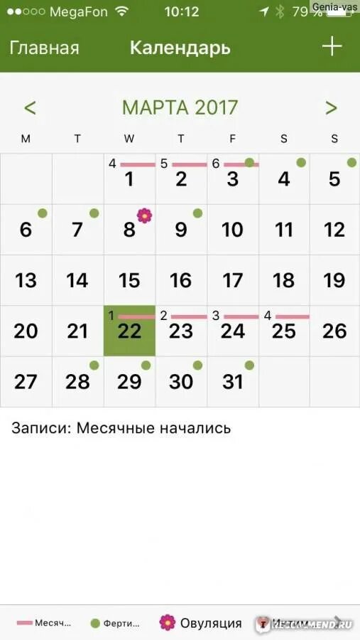 Дата овуляции. Календарь овуляции. цикл овуляции календарь. календарь цикла месячных овуляции. высчитать день овуляции.