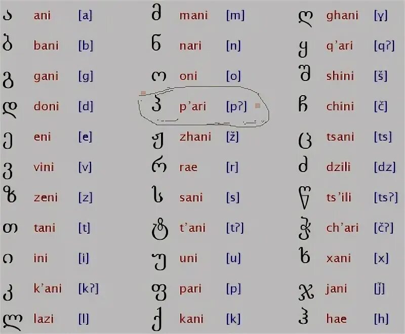Грузины 7 букв. Грузинский язык алфавит. Картули Эна. Деда Эна Грузинская Азбука. Грузинское письмо.