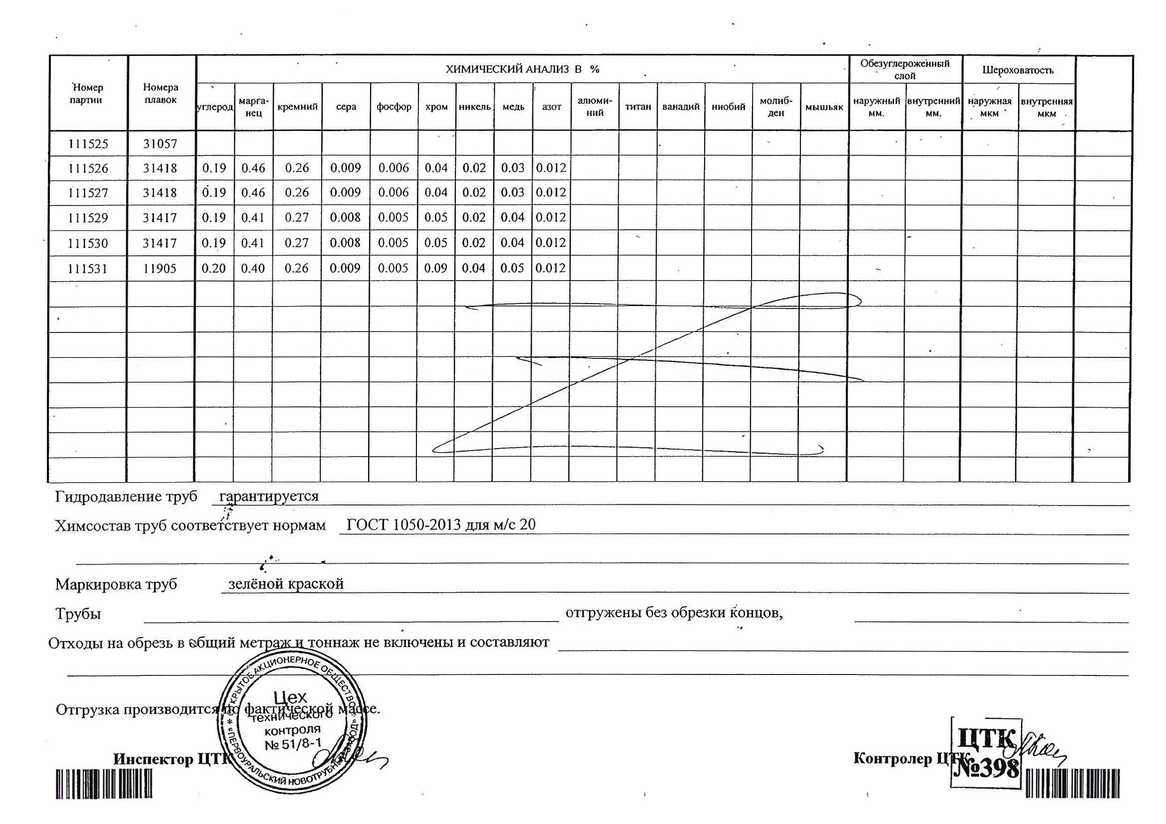 Труба ГД 57х3 сертификат. Труба 45х4 ст20 сертификат. Сертификат на трубу 57х4 09г2с. Гост 8732 статус