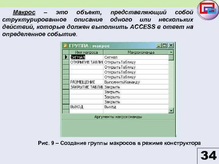 Структурированное описание объекта. Макрос. группы макросов. структурированное описание. структурированное описание одного илинескоьких действий.