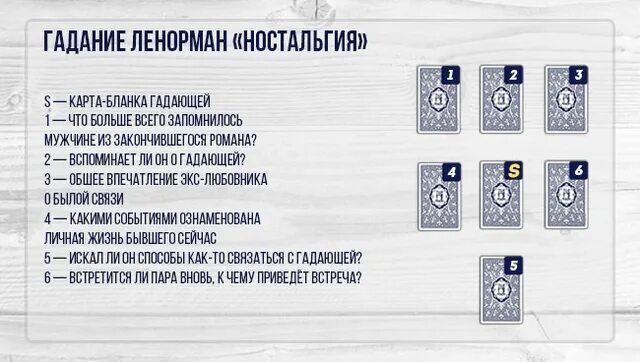 Гадание на картах что он чувствует