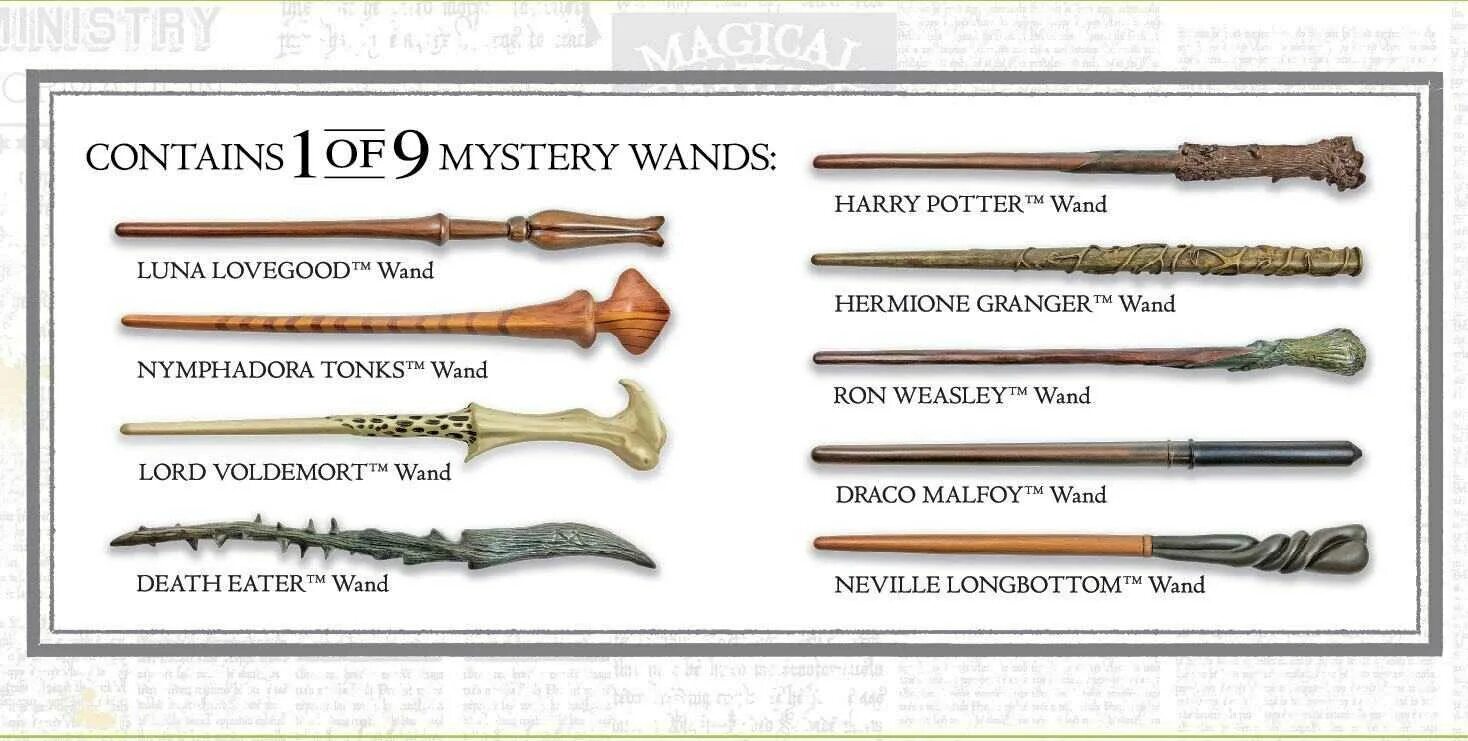 Волшебные палочки Mystery Wand.