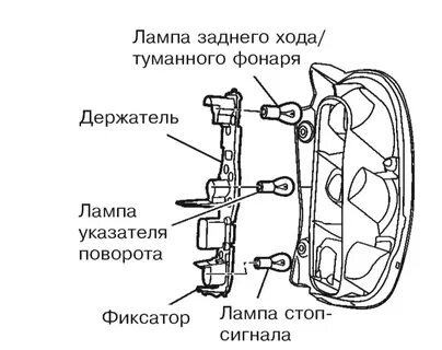Лампы ниссан микра