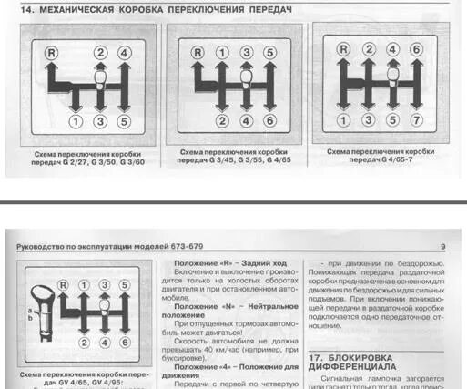 Газ переключение передач схема. Коробка ЗИЛ 130 схема переключения. Схема переключения коробки передач МАЗ 2008 года. Коробка ЗИЛ 5 схема переключения. Схема переключения коробки передач ЗИЛ 131.