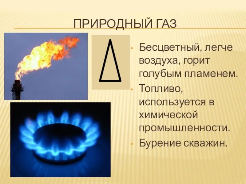 ГАЗ. Природного газа. Газообразный природный ГАЗ. Газовый огонь.