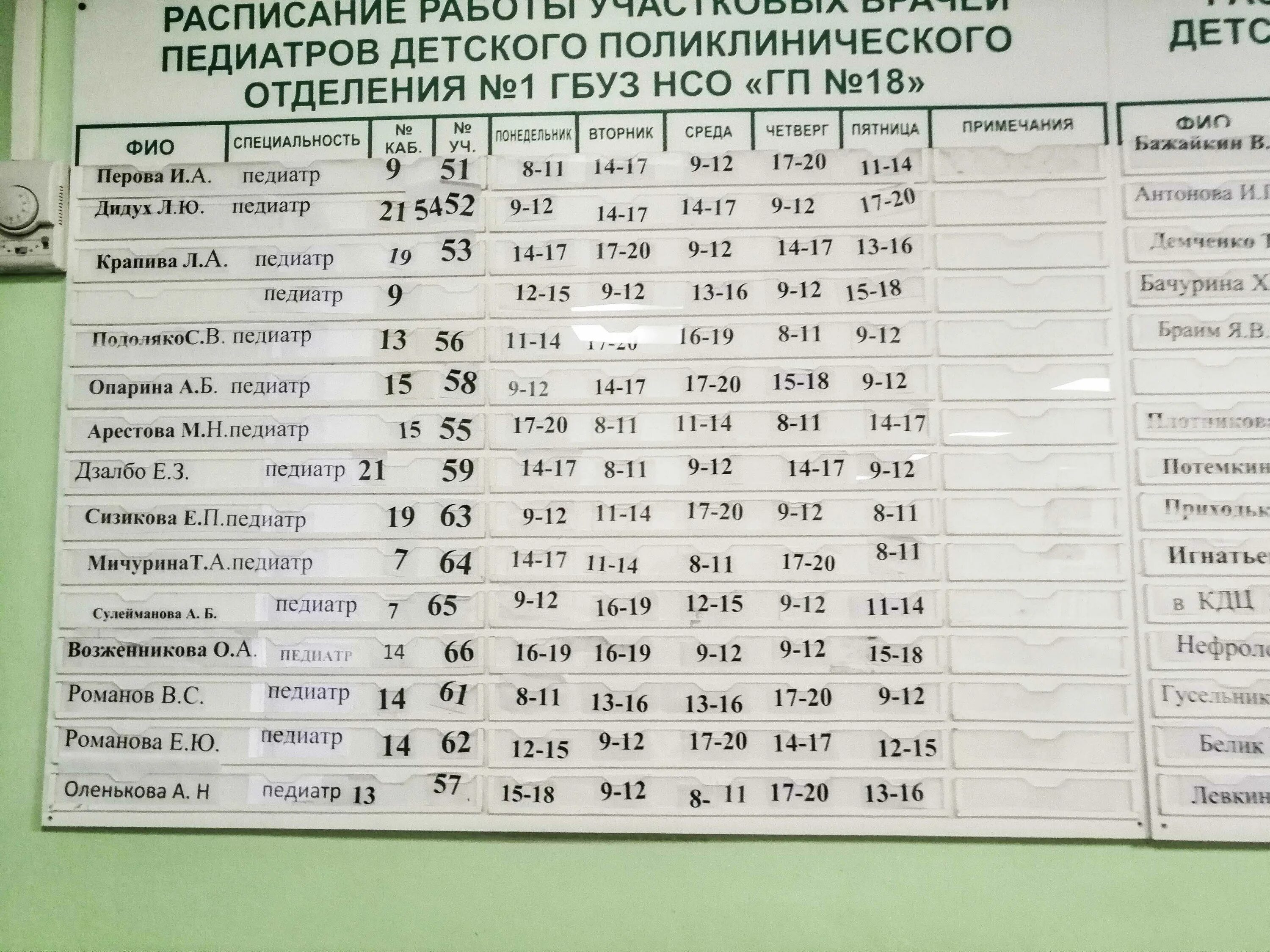 Расписание врачей на ньютона 30. Детская поликлиника 18 Новосибирск на Халтурина расписание врачей. Расписание врачей детской поликлиники 18 Новосибирск. Расписание врачей детской поликлиники на Халтурина 30 Новосибирск. 18 Поликлиника Новосибирск на Халтурина расписание врачей.