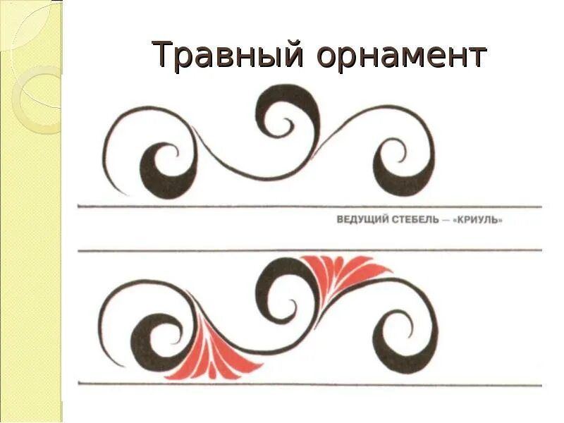 Что значит завиток. Завиток хохломская роспись подготовительная группа. элементы хохломской росписи в полосе. ведущий стебель криуль. элементы хохломской росписи травный орнамент.