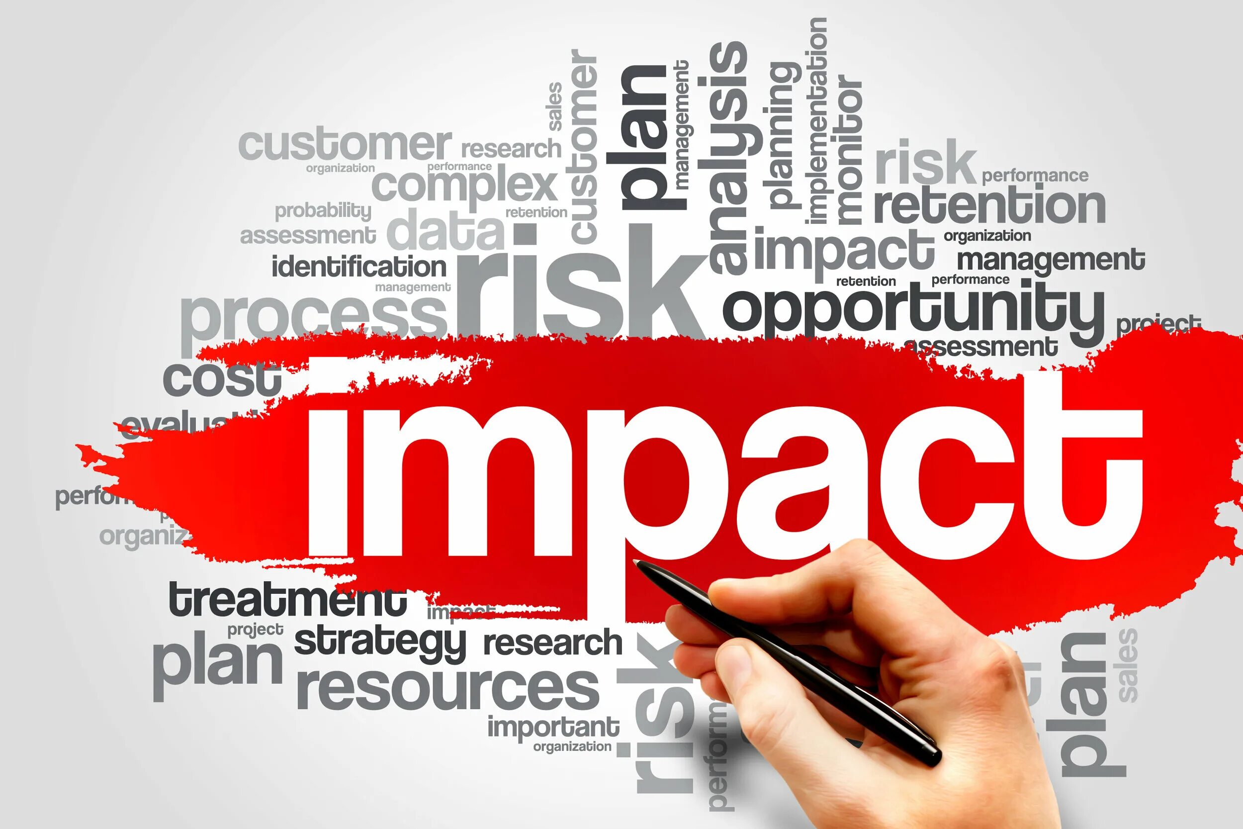 Текст импакт. Impact картинка. Business Impact. Импакт бизнес картинки. Business Impact Analysis, bia картинки.