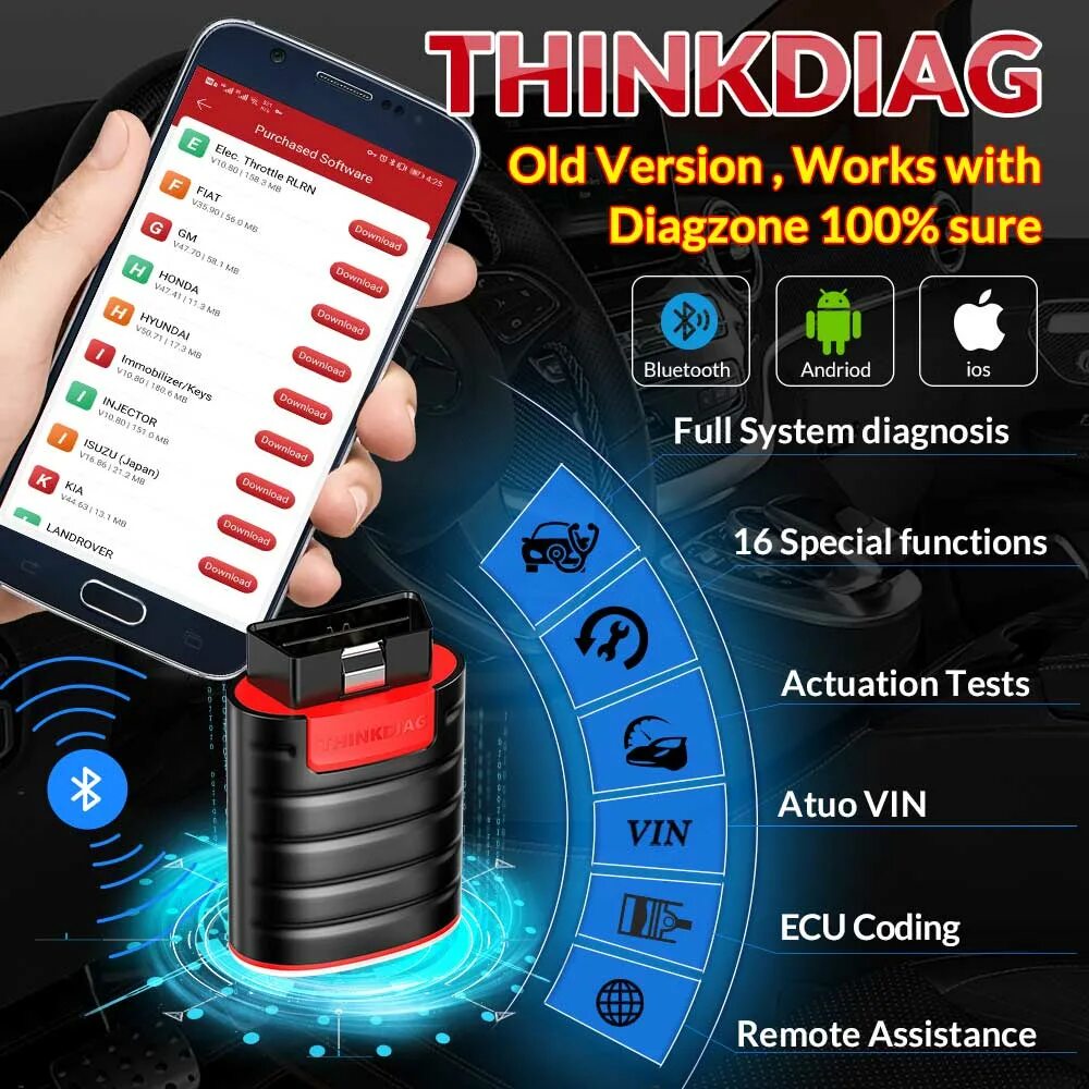 Thinkdiag obd2. Thinkdiag 2. Thinkdiag 2 diagzone. Диагзоне лаунч.