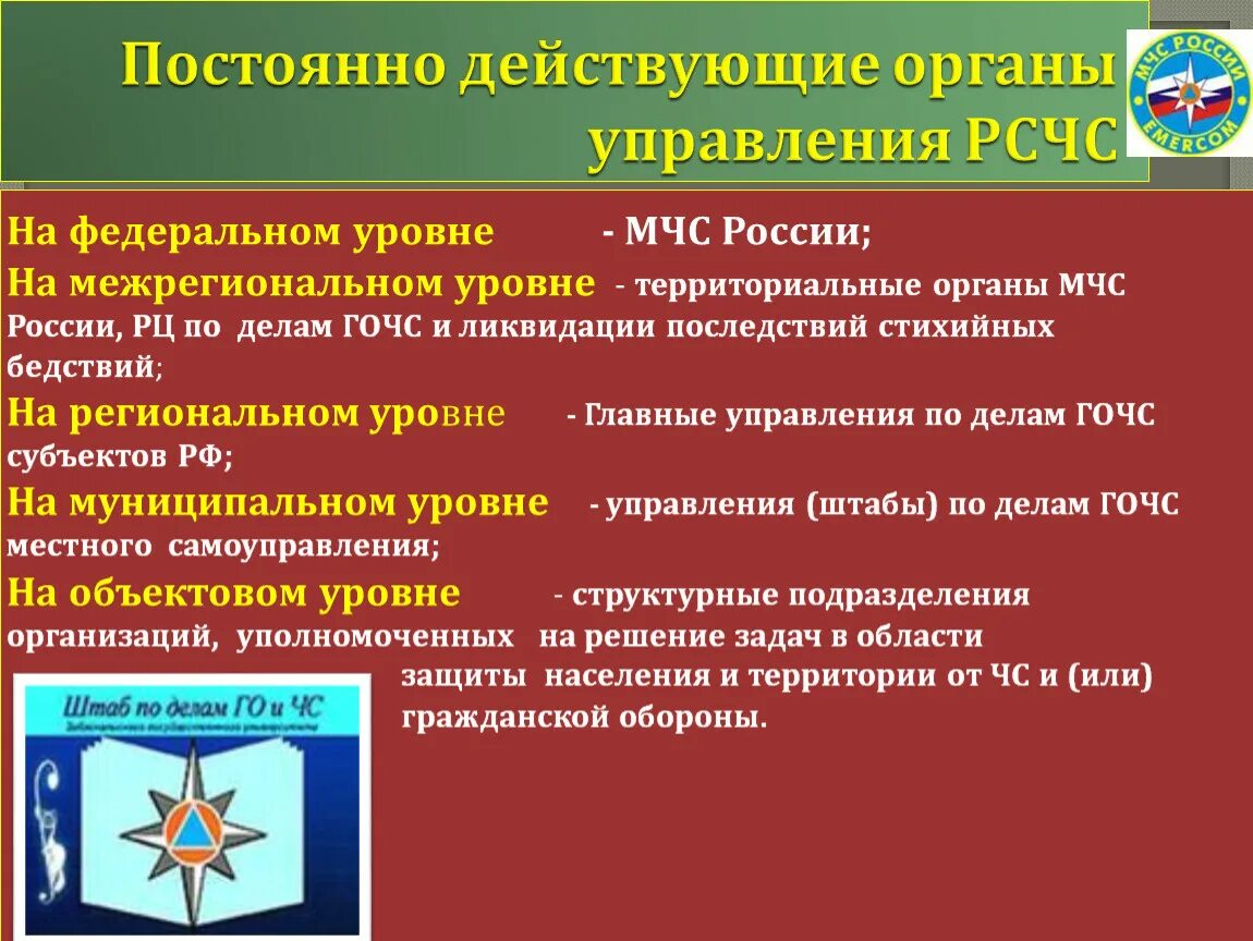 МЧС России федеральный орган управления. Функции МЧС. МЧС России ОБЖ. Постоянно действующие органы управления РСЧС на федеральном уровне.