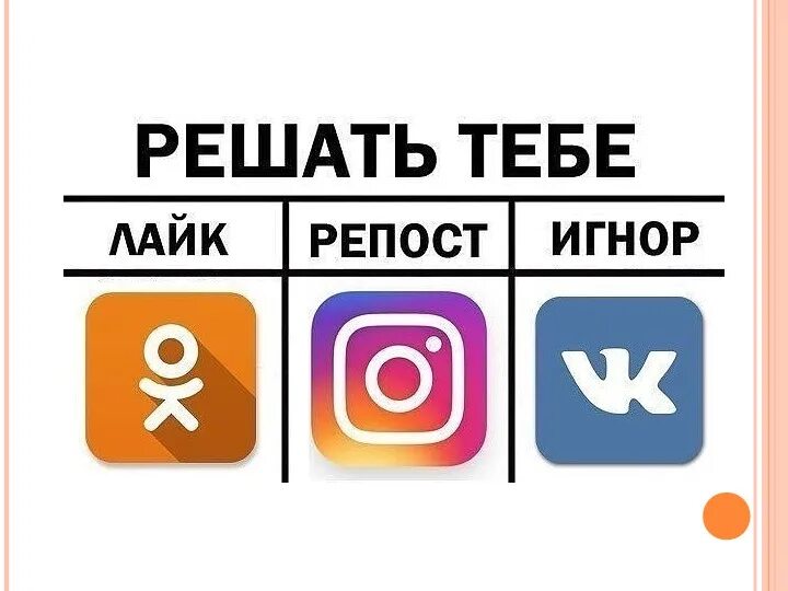 Type like. Лайк репост. Картинки лайк или репост. Лайк репост подписка. Лайк коммент репост.