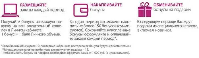 Как использовать эти баллы. Как использовать баллы в фаберлик. на что потратить баллы фаберлик. как потратить баллы в фаберлик. фаберлик бонусы для консультантов.