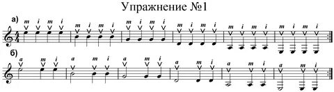 Упражнения для гитары