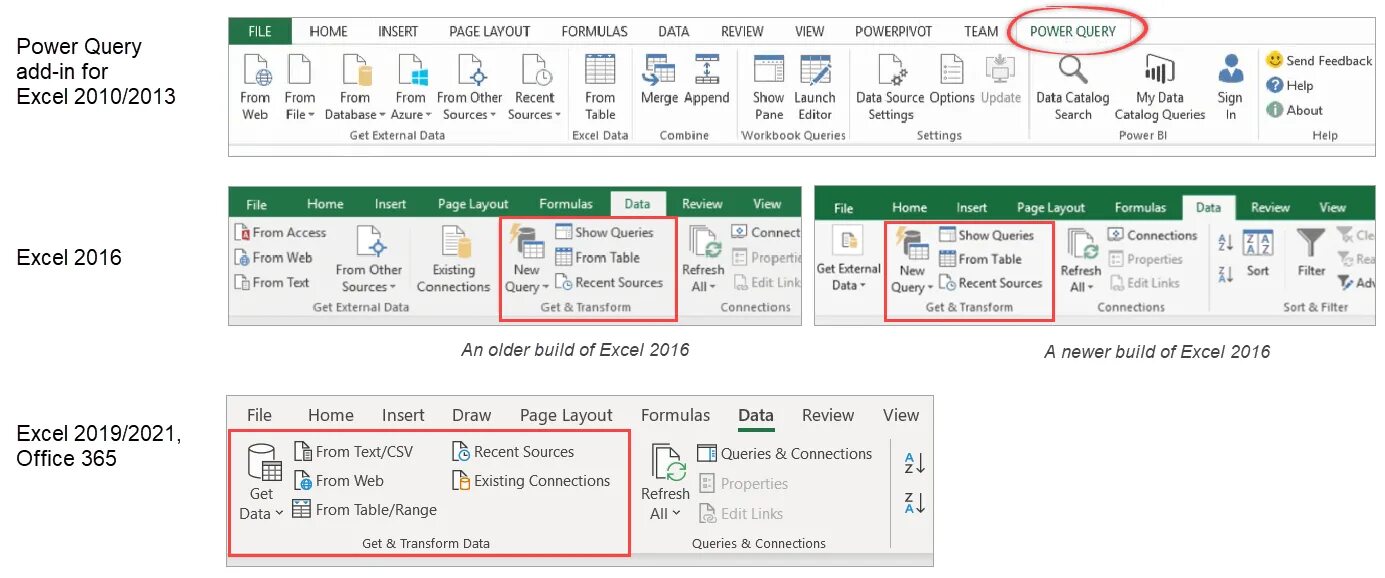 Power query текст. Power query excel 2016. Power query 2013. Power query excel 2016 pdf. Power Pivot.