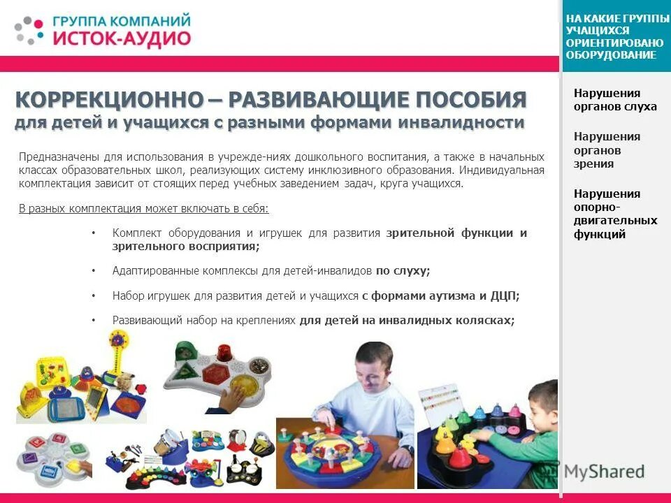 Методическое пособие. Пособие детям инвалидам. Авторы логопедических методик. Лубовский психодиагностические методы в работе с учащимися. Методички по программе школа россии 4 кл.