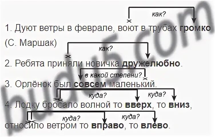 Приветливо какая часть. Русский язык 5 класс упражнение 186. Русский язык 4 класс упражнение 186. Русский язык 4 класс 1 часть упражнение 186. Упражнение 186 по русскому языку 4 класс 1 часть.