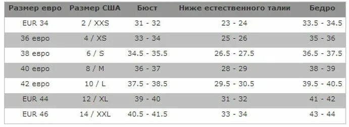 Лакост размерная сетка. Lacoste размерная сетка мужской обуви. обувь лакоста мужская размерная сетка. lacoste кроссовки размерная сетка. размерная сетка лакост женская обувь.