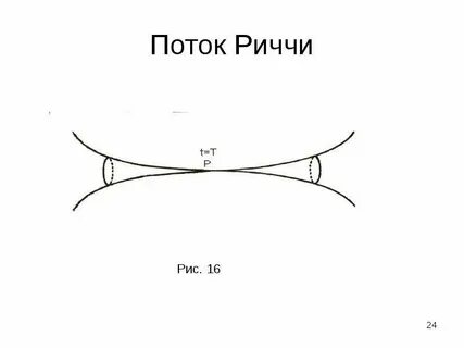 21 поток