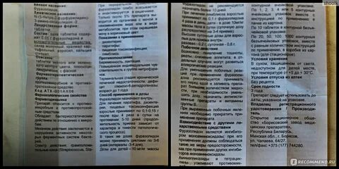 Фуразолидон применение отзывы