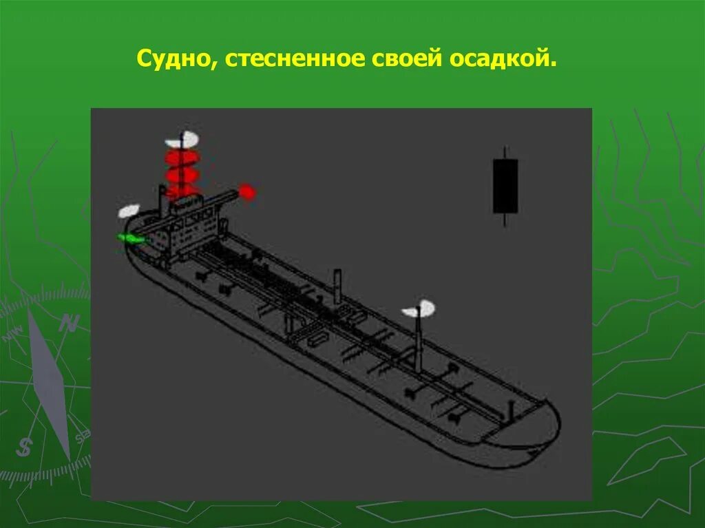Судно на ходу определение. Судно на ходу определение