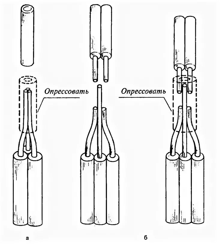 Опрессовка 3 алюминиевых проводов гильзами. Соединение алюминиевых проводов с помощью гильз. Схема соединения алюминиевых проводов опрессовкой. Соединение гильзами алюминиевого провода. Соединение алюминиевых гильзой