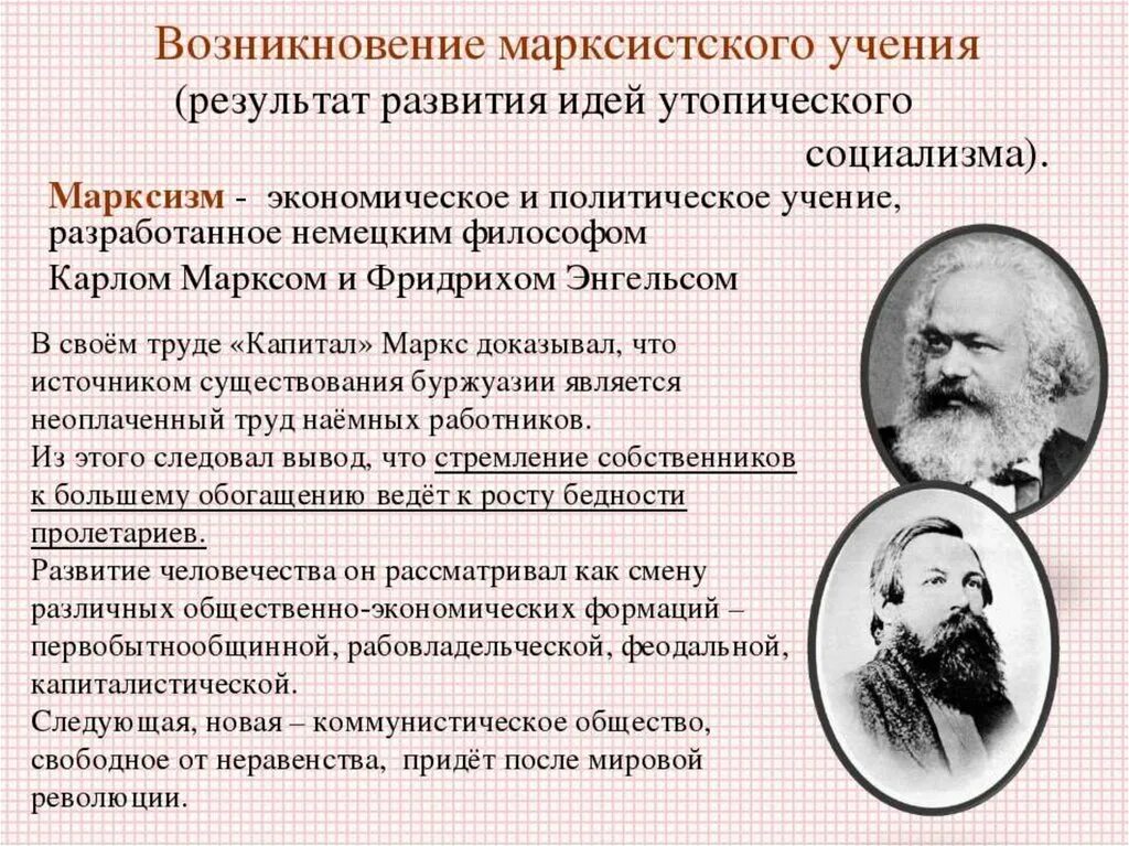 Причины мировой революции. Идеи марксизма 19 века. Марксисты основные идеи. Марксизм основные идеи 19 век. Распространение Социалистических идей. Учение к. Маркса..